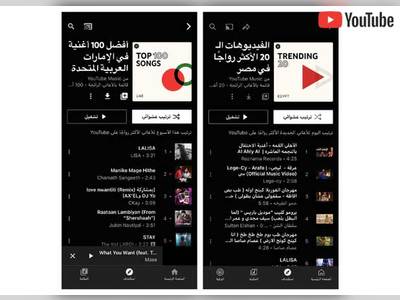 YouTube launches music charts in Saudi Arabia, Egypt, and the United Arab Emirates