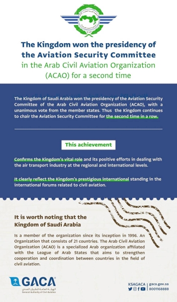 Kingdom wins presidency of the Aviation Security Committee in ACAO