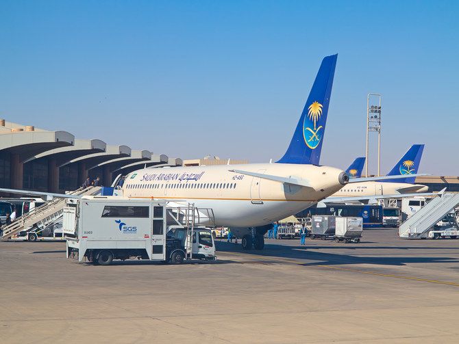 Saudi civil aviation strategy to enhance socio-economic development