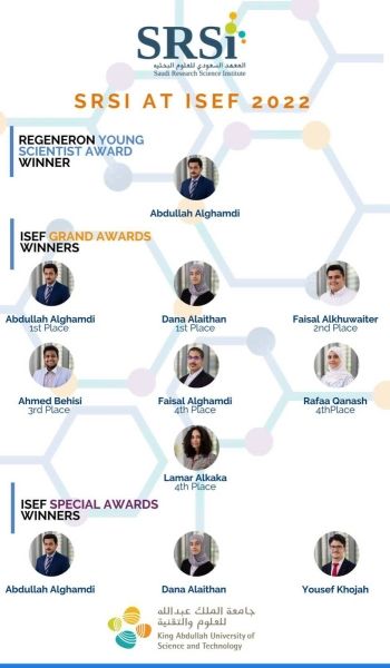 KAUST continues to nurture young Saudi talent, with eight students receiving awards at ISEF 2022