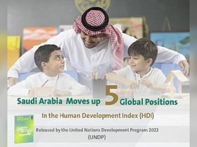 Saudi Arabia moves up 5 global positions in HDI