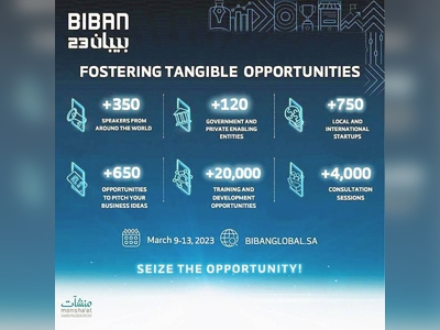 Biban 2023 returns to unite world’s most innovative start-ups, entrepreneurs, and investors